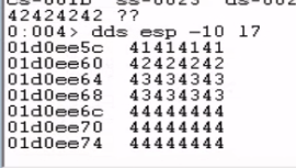 ESP Points to Shellcode