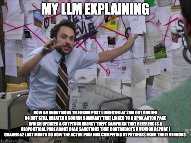 Meme: conspiracy board and tangled CTI cross-references