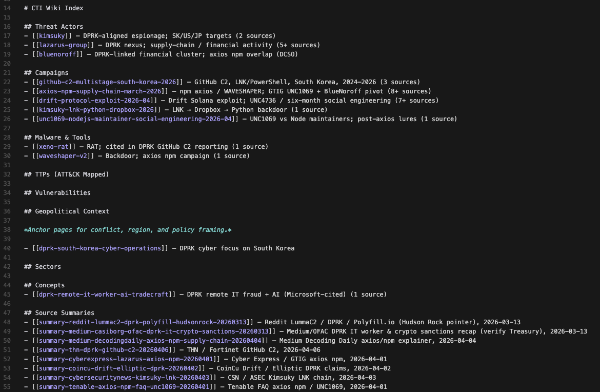 Wiki index with DPRK-related entries across page types