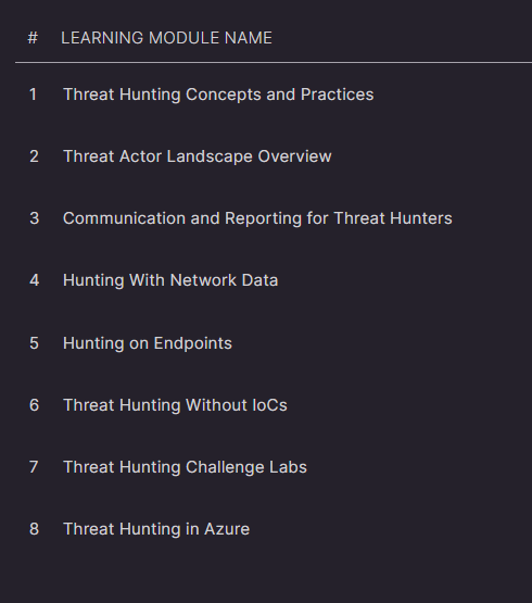 CrowdStrike Falcon Experience